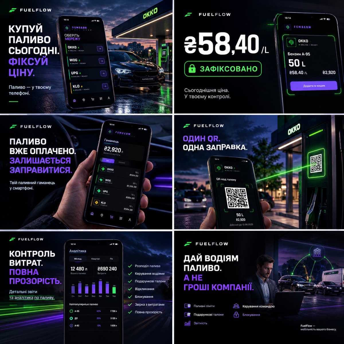 Брендинг FuelFlow — фірмові матеріали